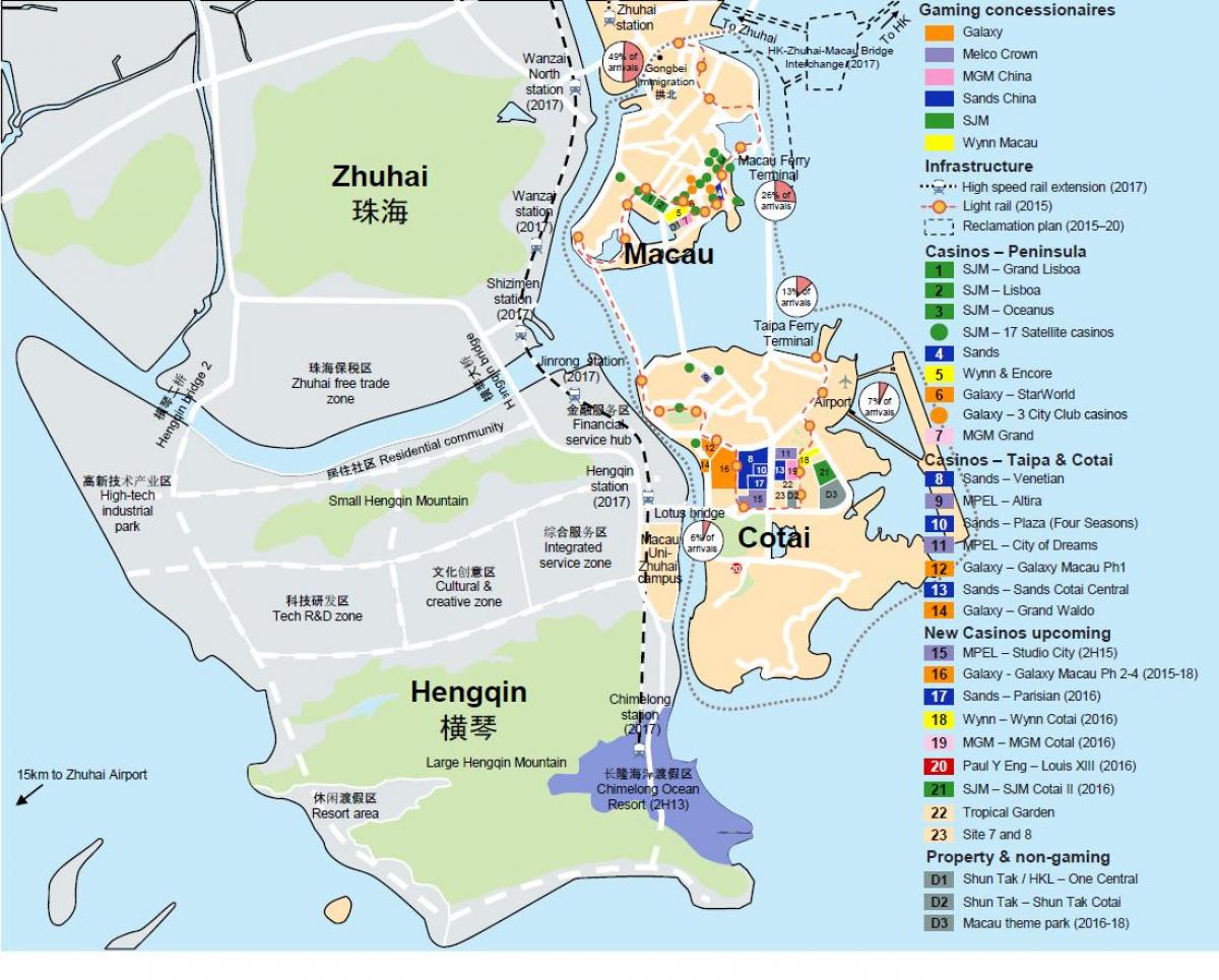 mapa červený trhu Macau